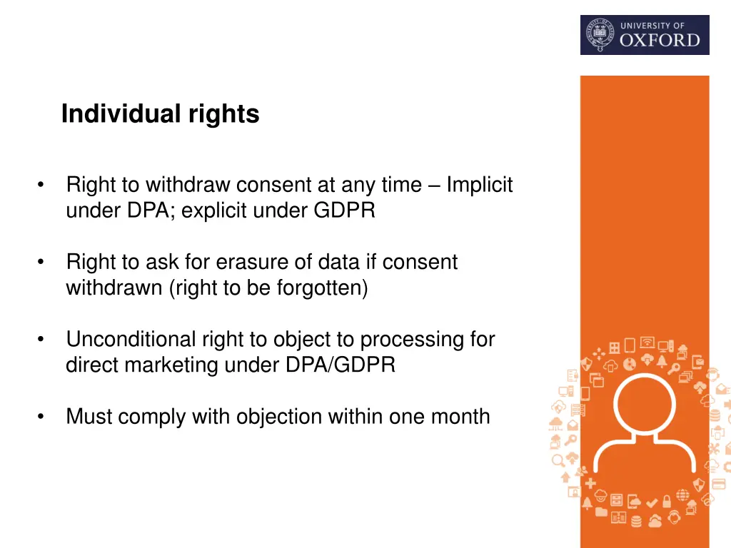 individual rights