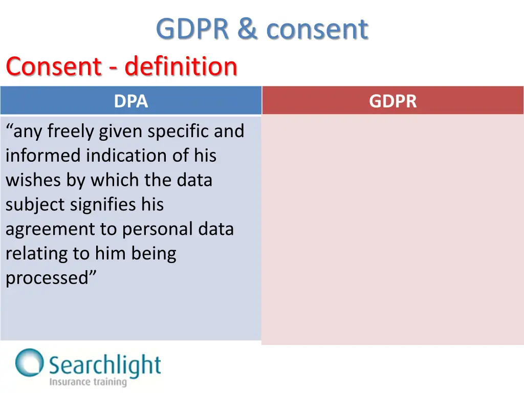 gdpr consent 1