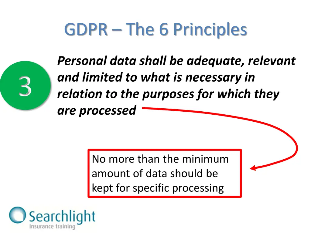 gdpr the 6 principles 3