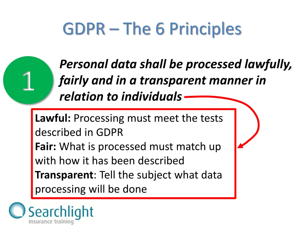 gdpr the 6 principles