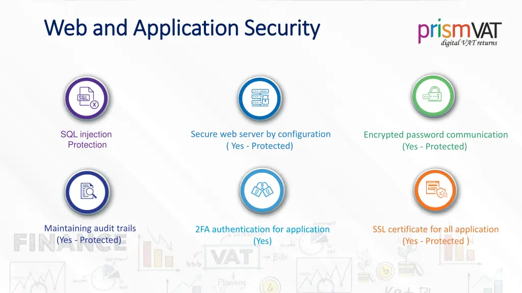 web and application security web and application