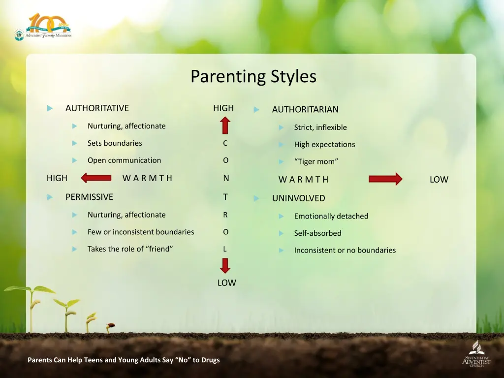 parenting styles