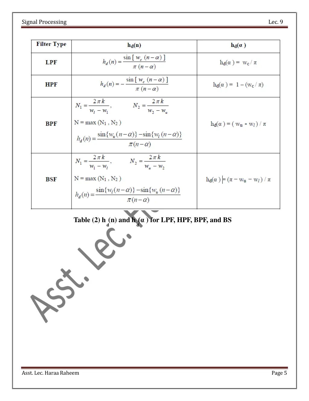 signal processing 4