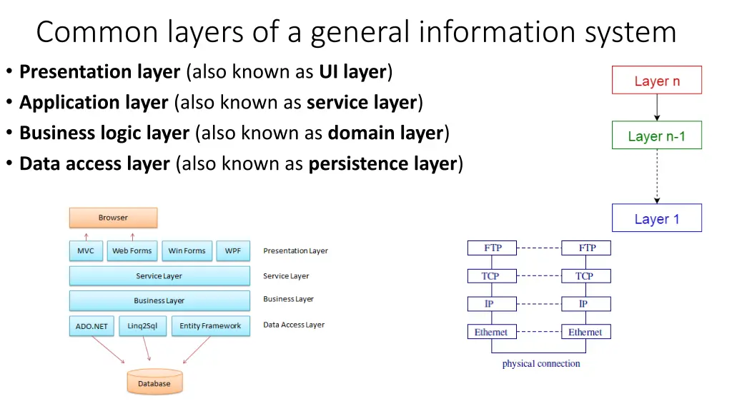 common layers of a general information system