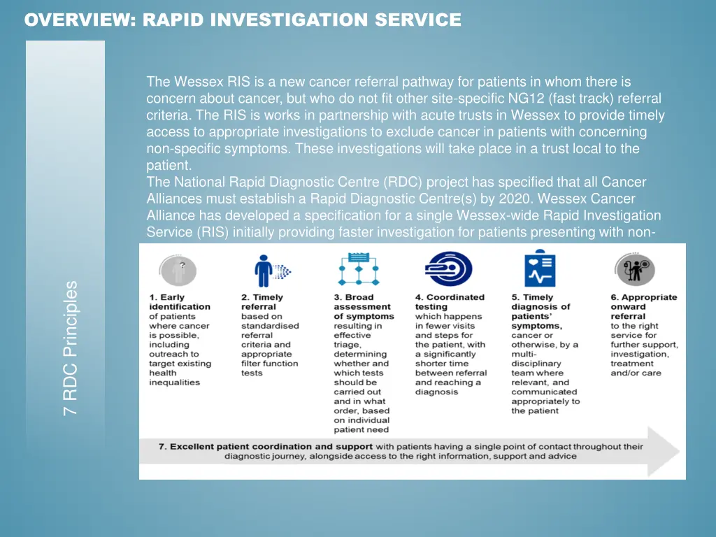 overview rapid investigation service