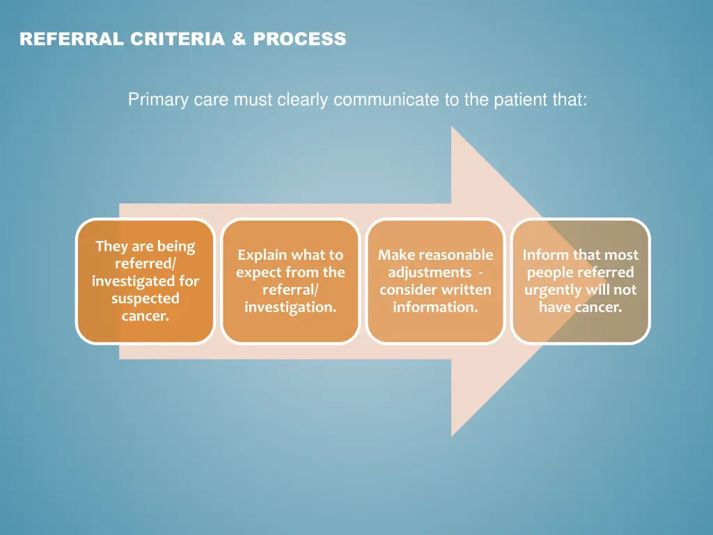 referral criteria process 4