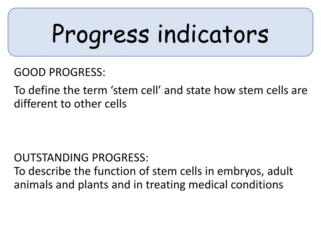 progress indicators