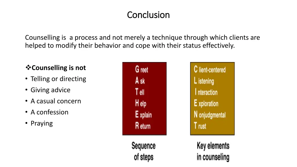 conclusion conclusion