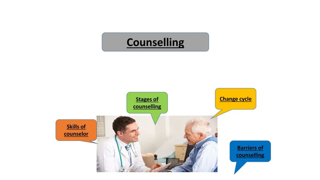 counselling