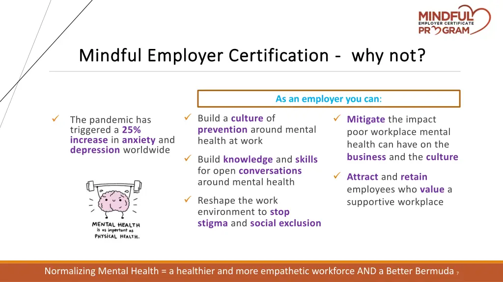 mindful employer certification mindful employer