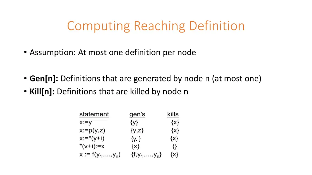 computing reaching definition