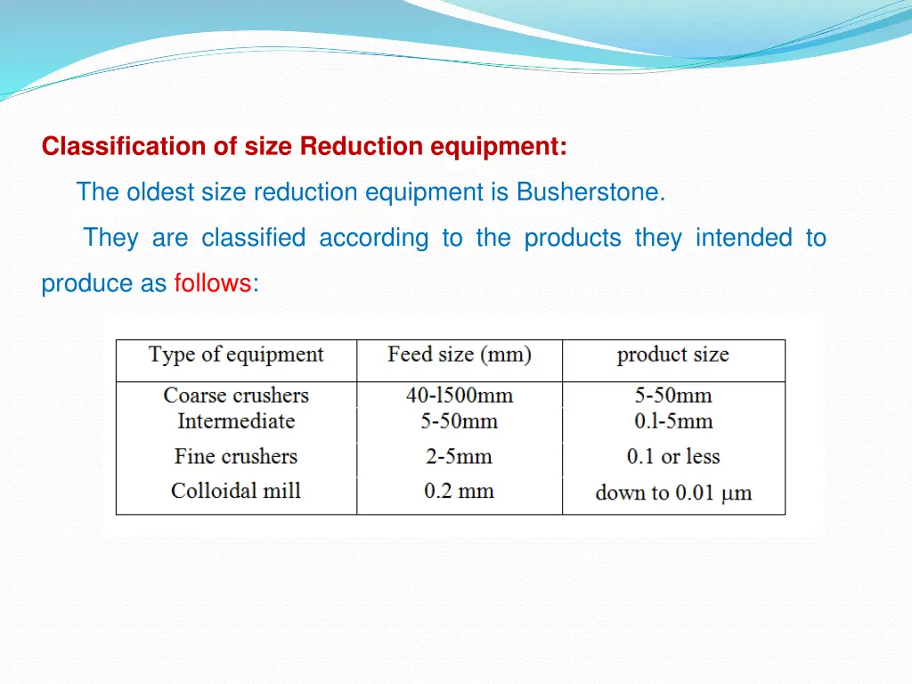 classification of size reduction equipment