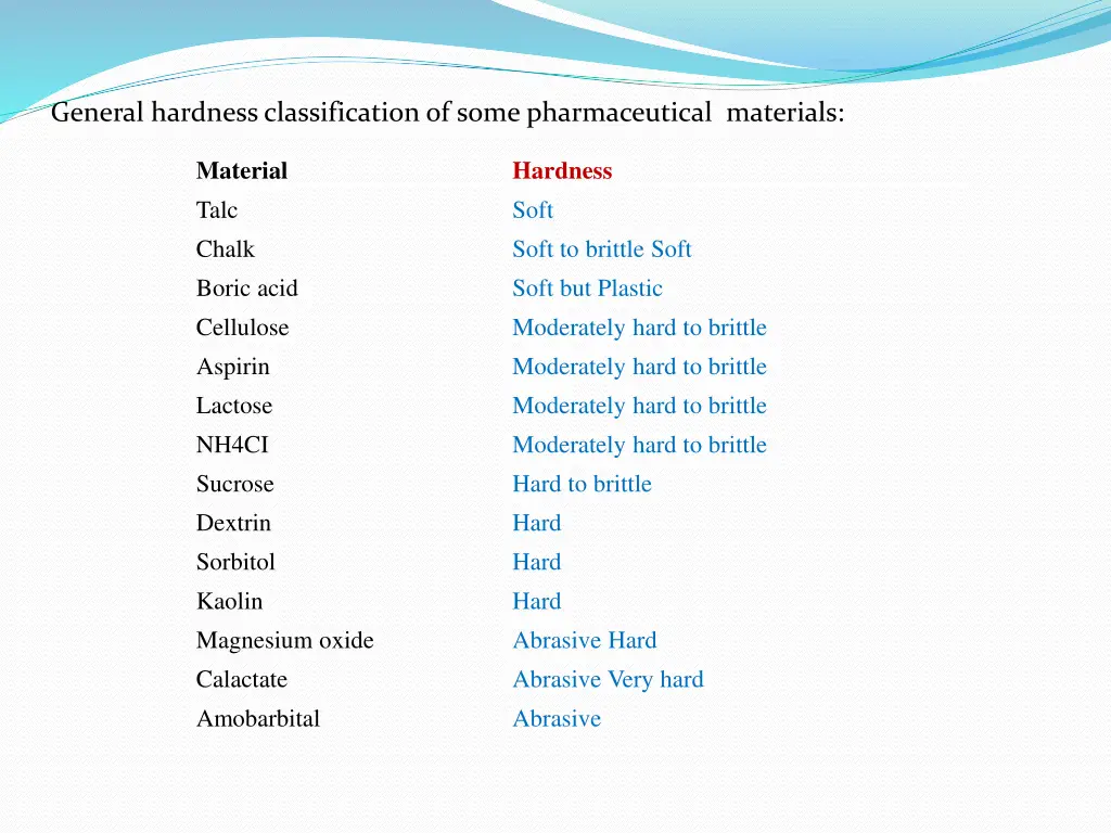 general hardness classification of some