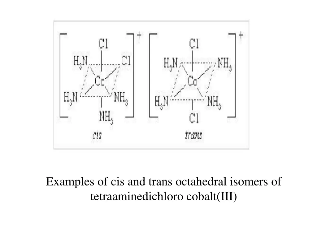 examples of cis and trans octahedral isomers