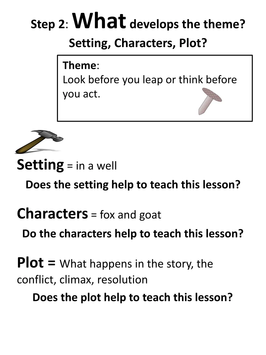 step 2 what develops the theme setting characters