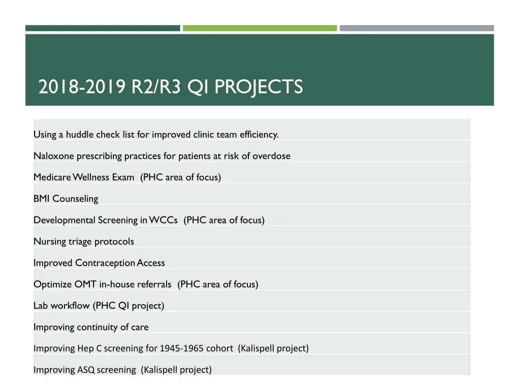 2018 2019 r2 r3 qi projects