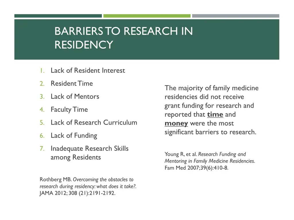 barriers to research in residency