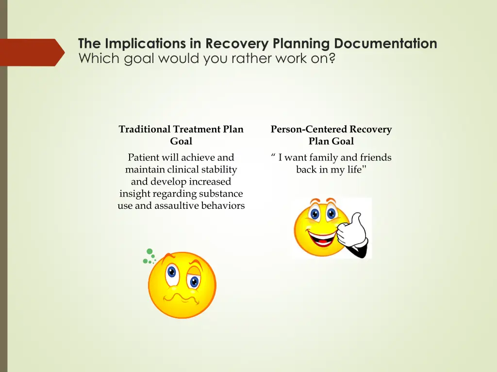 the implications in recovery planning