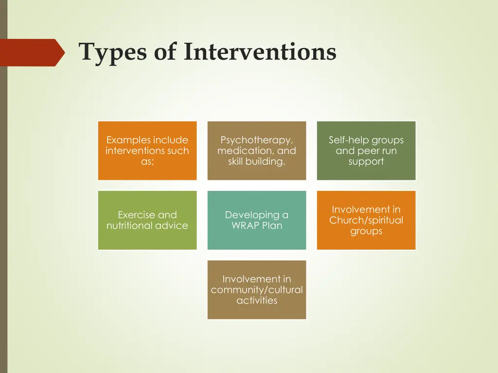 types of interventions