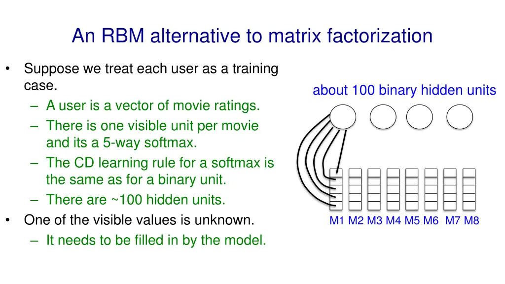 an rbm alternative to matrix factorization