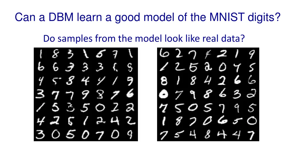 can a dbm learn a good model of the mnist digits