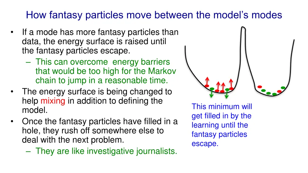 how fantasy particles move between the model