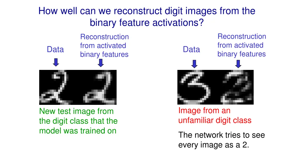 how well can we reconstruct digit images from