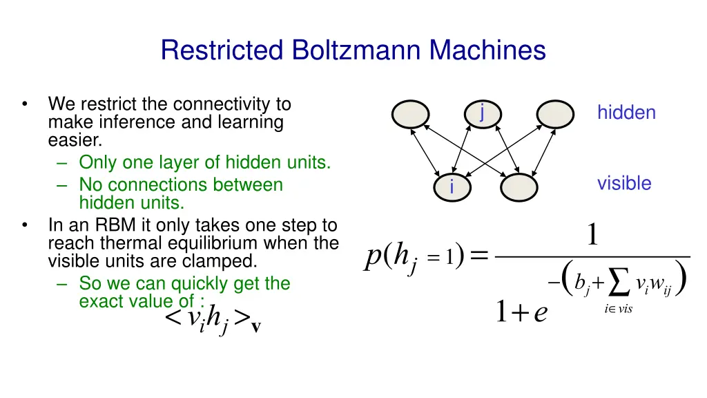 restricted boltzmann machines