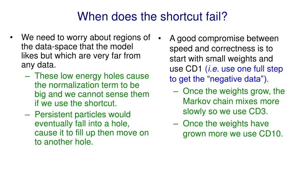 when does the shortcut fail