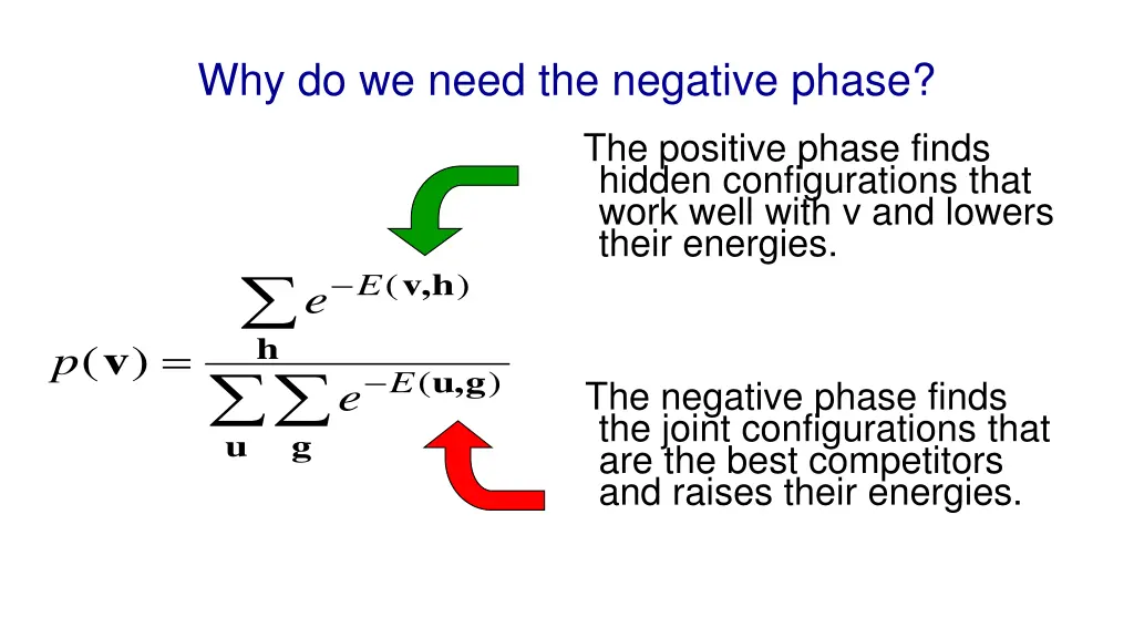 why do we need the negative phase