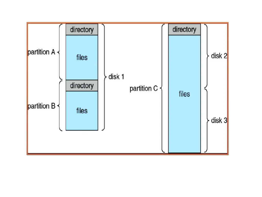 slide21