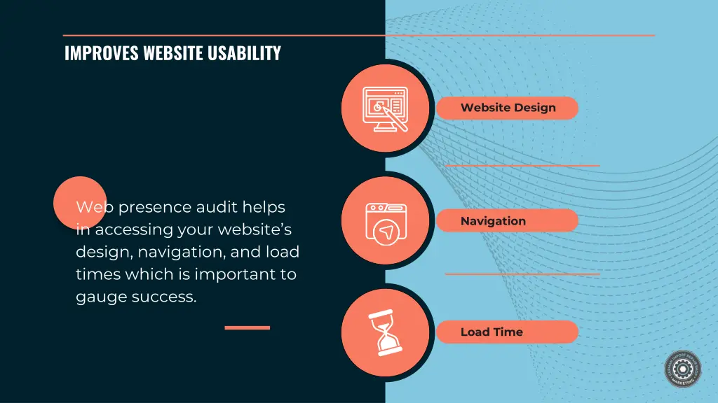 improves website usability 1