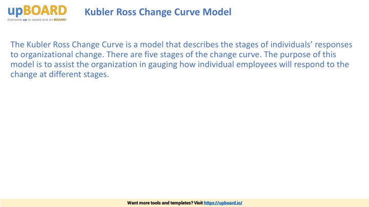 kubler ross change curve model