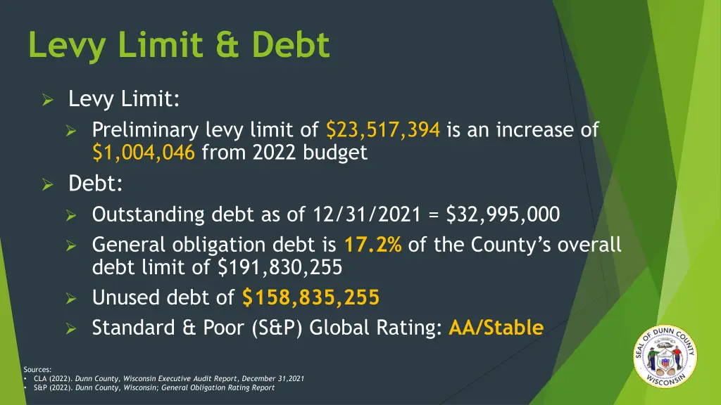 levy limit debt