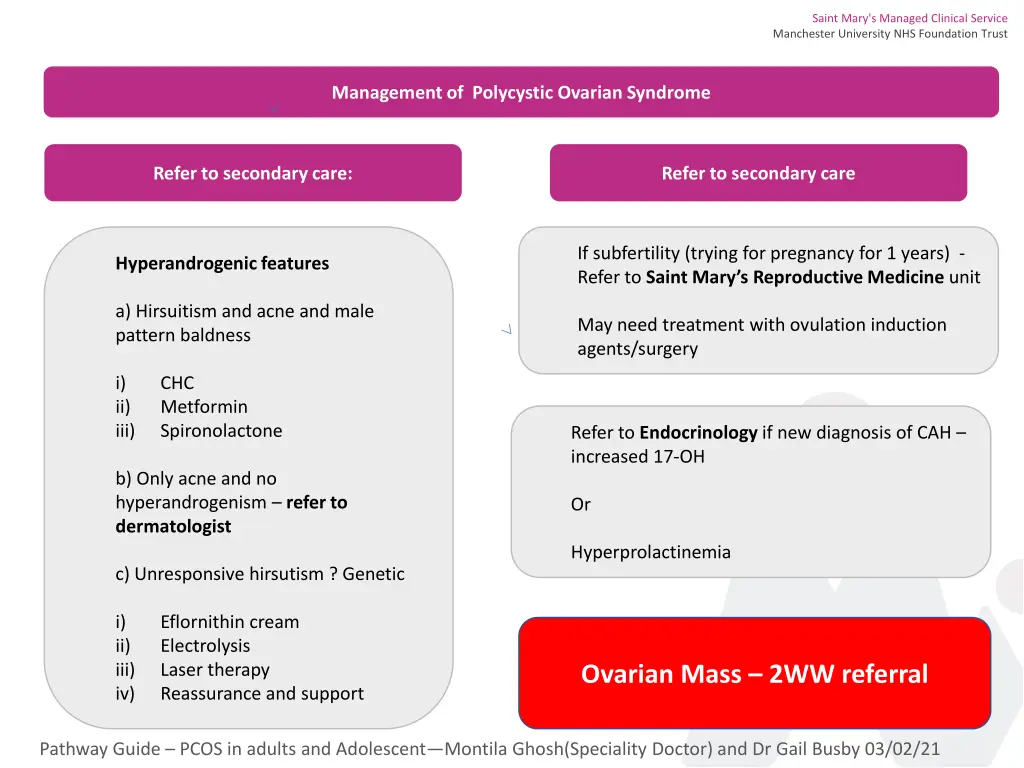 saint mary s managed clinical service manchester 4