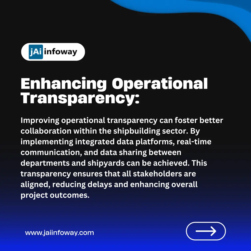 enhancing operational transparency