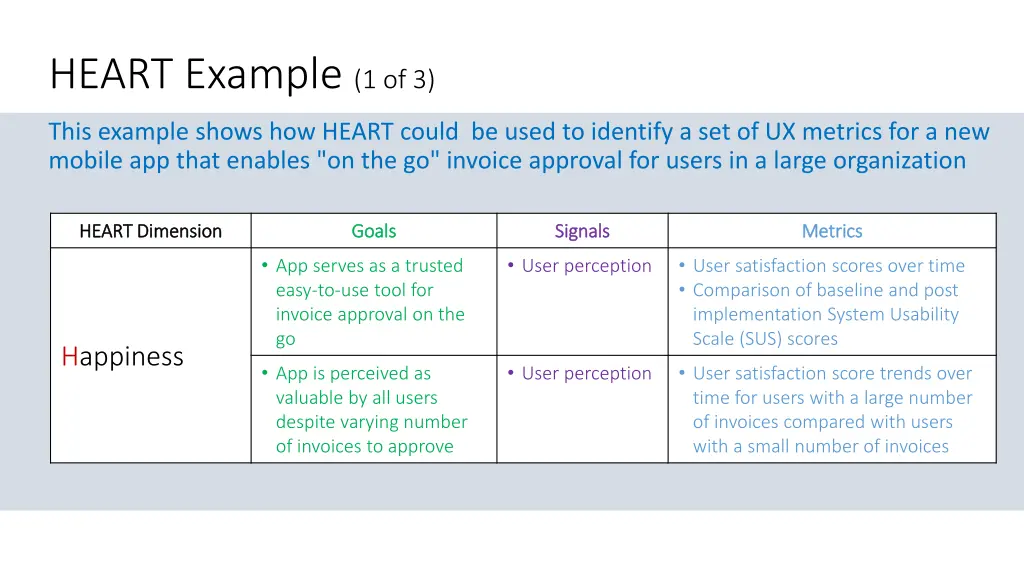 heart example 1 of 3