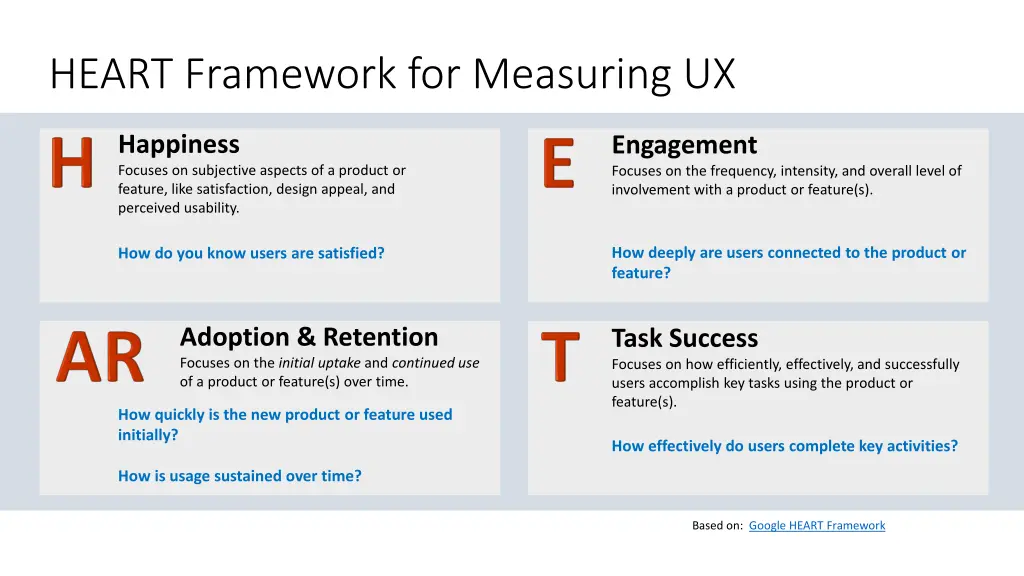 heart framework for measuring ux