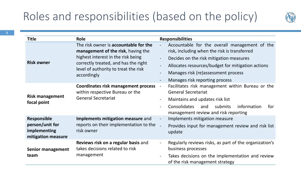 roles and responsibilities based on the policy