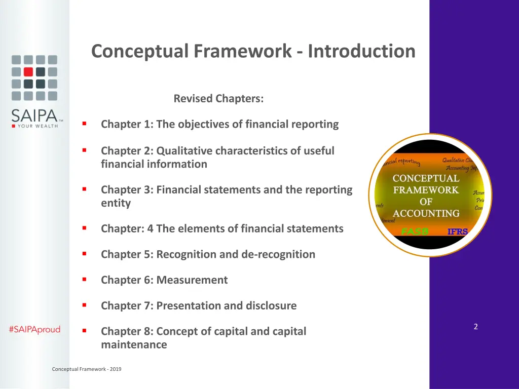 conceptual framework introduction