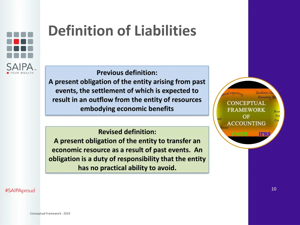 definition of liabilities