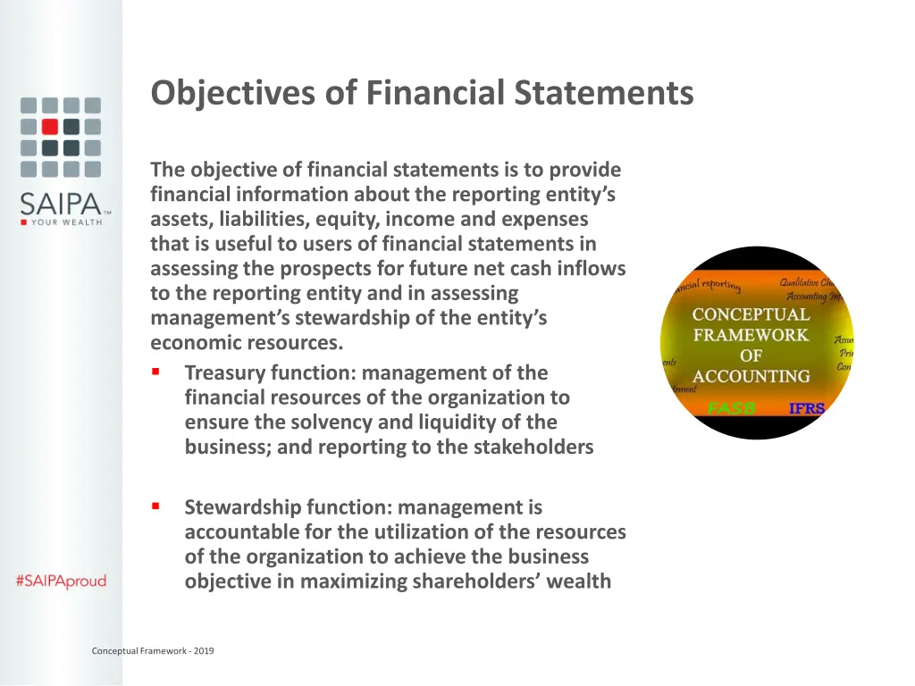 objectives of financial statements 1