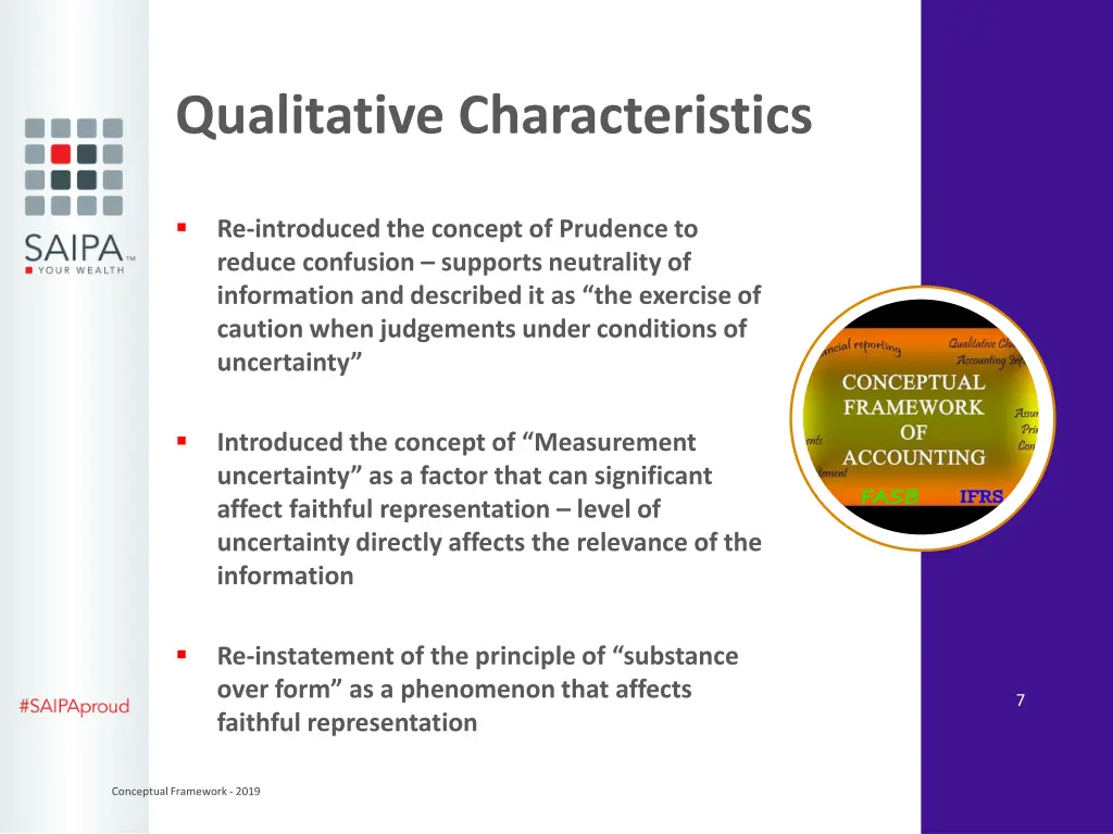 qualitative characteristics 1