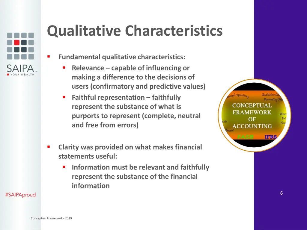 qualitative characteristics