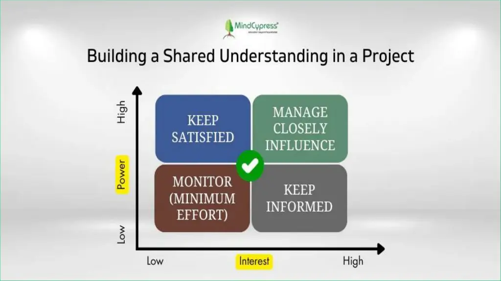 slide3