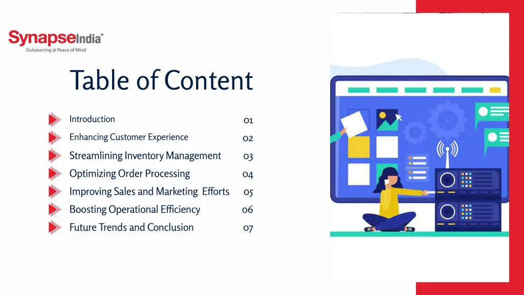 table of content