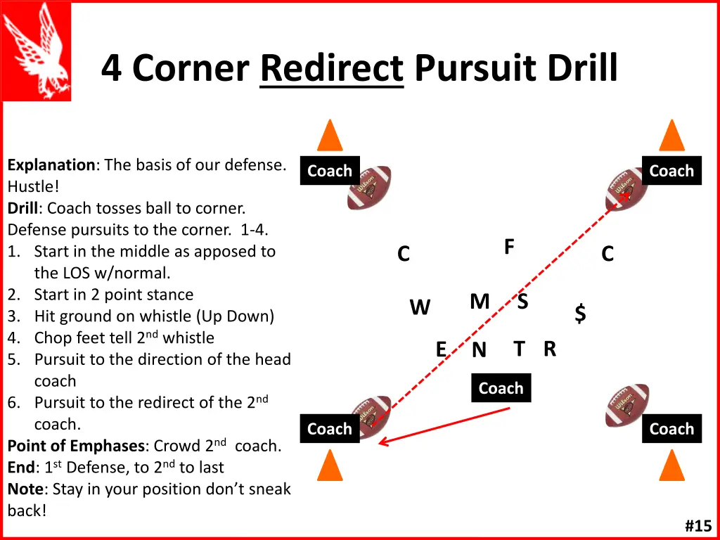 4 corner redirect pursuit drill