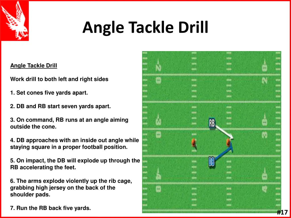 angle tackle drill