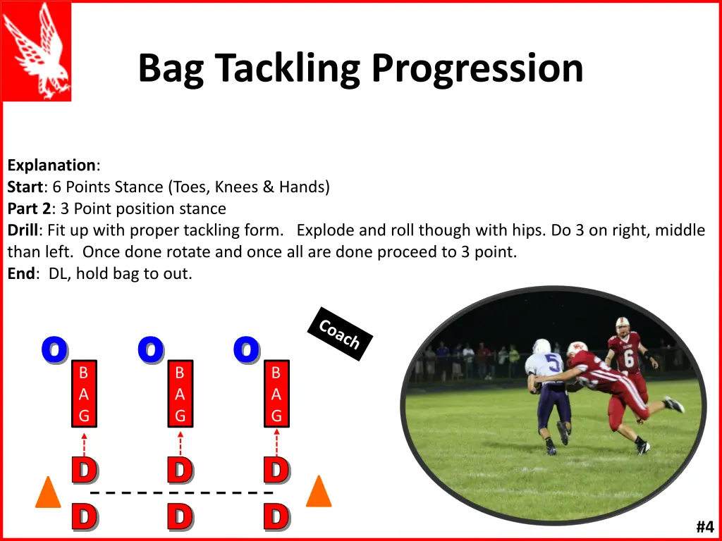 bag tackling progression