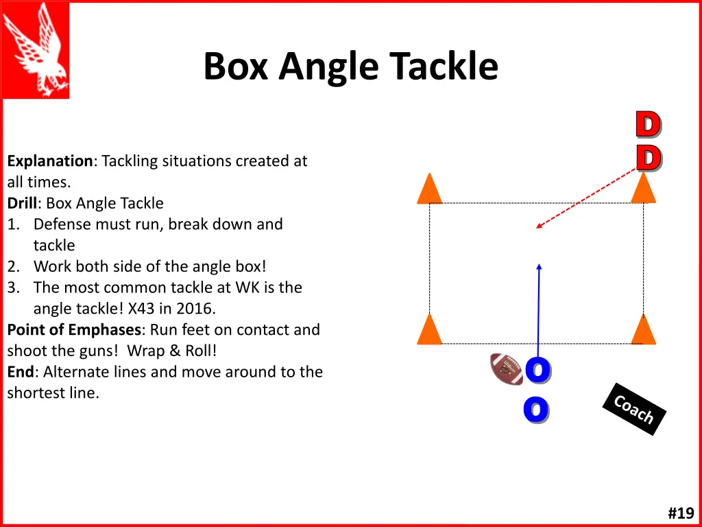 box angle tackle